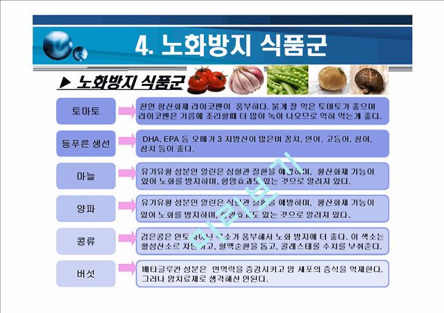 노인기 영양관리 ppt자료 (노인기 식이-운동요법)   (9 )
